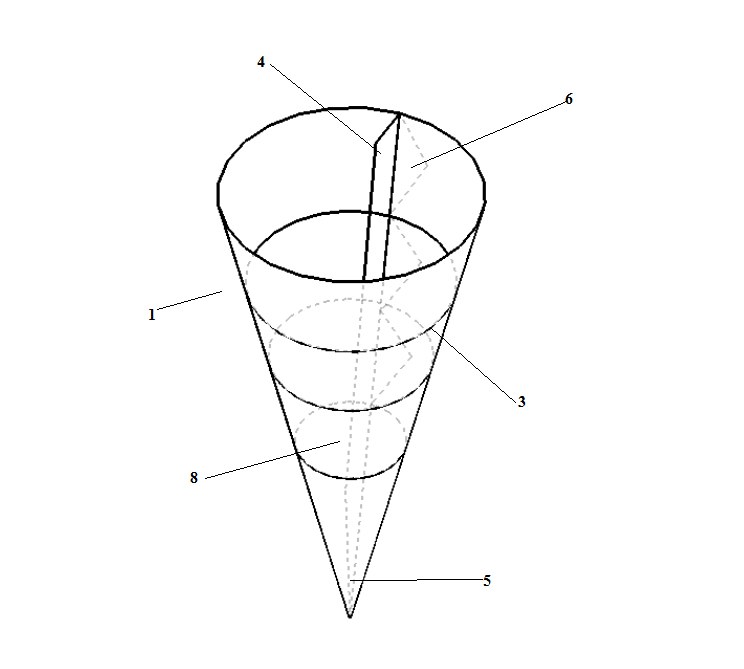 cone_alimentos.jpg