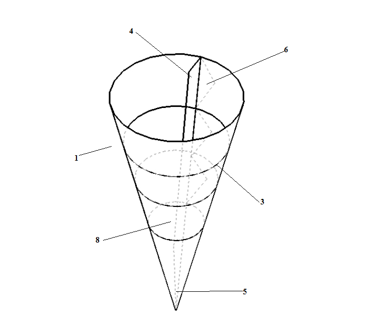 cone_alimentos.jpg